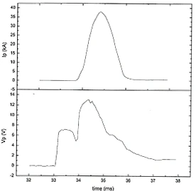 Figure 1, panel 2