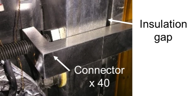 Figure 4, panel 1